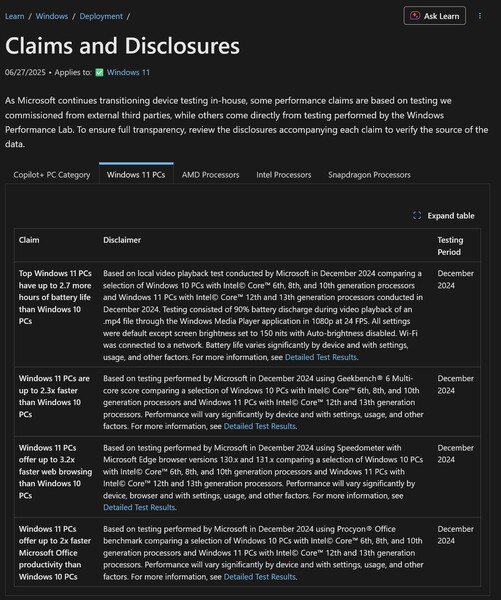 Windows 10 y 11 Geekbench benchmark (Fuente de la imagen: captura de pantalla, Microsoft Learn)