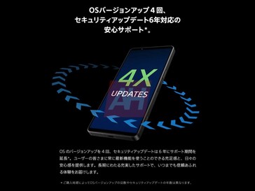 Imágenes de marketing filtradas del Xperia 1 VII que muestran 4 actualizaciones del sistema operativo y 6 años de actualizaciones de seguridad. (Fuente de la imagen: Android Headlines)