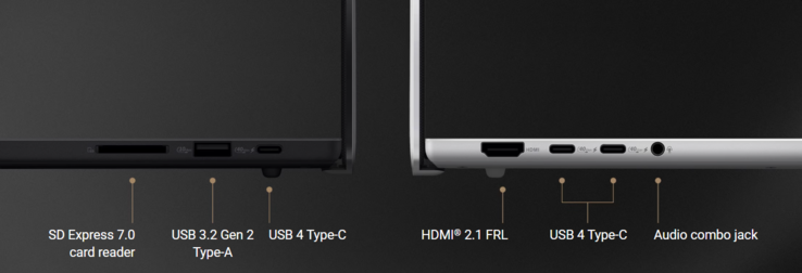 Puertos y opciones de conectividad del Asus ProArt P16