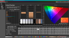 ColorChecker (preajuste AdobeRGB)