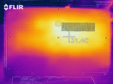 Generación de calor en la parte inferior (en reposo)