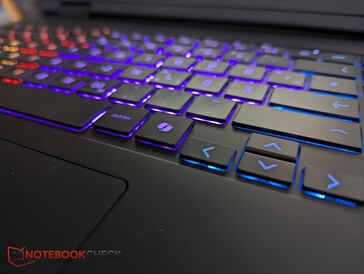 Retroiluminación RGB