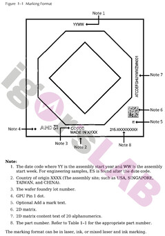 Formato de marcado del chip Navi 23 RX 6600. (Fuente de la imagen: igor'sLAB)