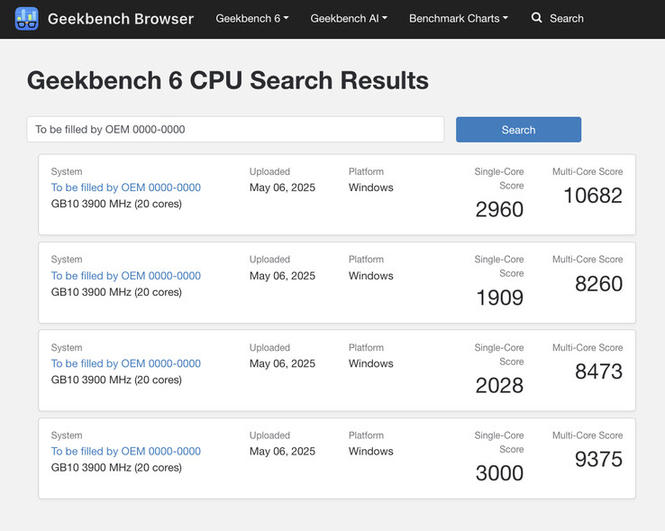 (Fuente de la imagen: Geekbench)
