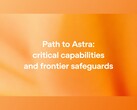 Infografía de OpenAI: «Path to Astra», capacidades críticas y salvaguardias de vanguardia
