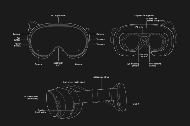 Steam Frame (fuente de la imagen: Valve)