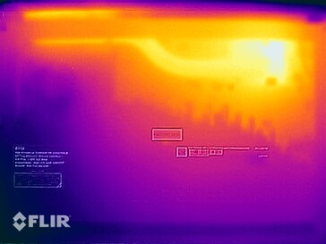 Mapa de calor bajo carga - fondo