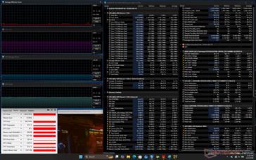 La tensión de Cyberpunk 2077