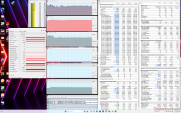 Prime95 stress (Rendimiento extremo con Cooler Boost activado)