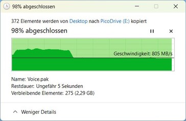 Después de eso todavía aprox. 800 MB/s