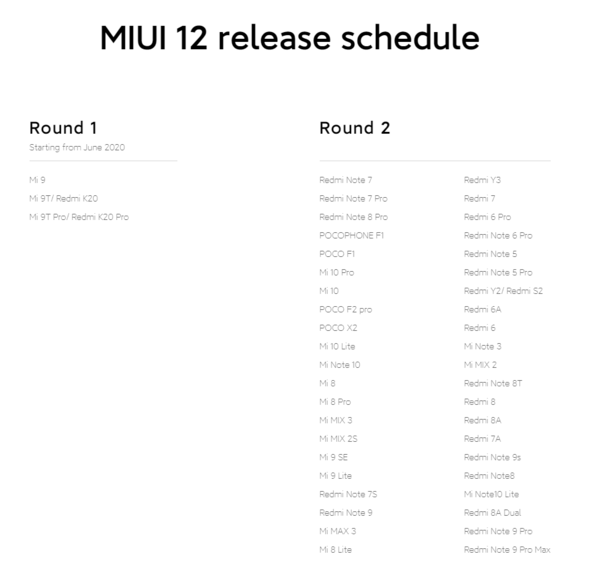 Xiaomi todavía tiene que actualizar muchos dispositivos en la segunda ronda de su programa de lanzamiento de MIUI 12. (Fuente de la imagen: Xiaomi)