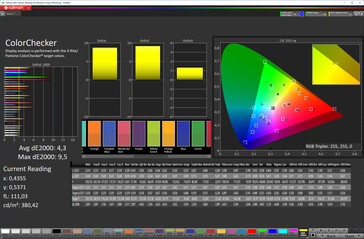 Colores (Perfil: Animado (ajustado), espacio de color objetivo: DCI-P3)