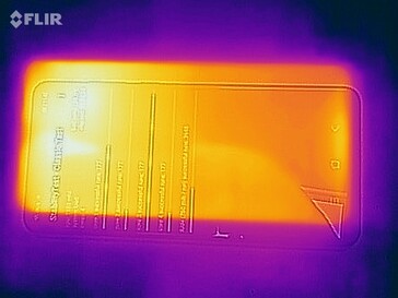 Mapa de calor arriba