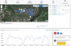 GPS Cyrus CS24 – visión de conjunto