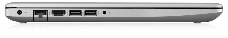 Lado izquierdo: Fuente de alimentación, Gigabit Ethernet, HDMI, 2 USB 3.2 Gen 1 (Tipo-A), audio combinado