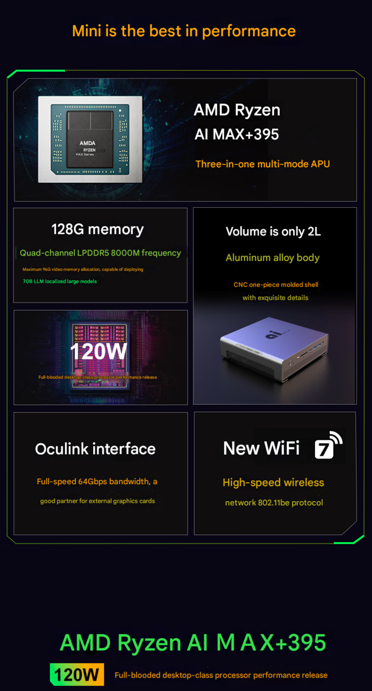 Principales características del mini PC (Fuente de la imagen: FEVM - machine translated)
