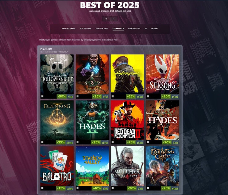 Los 12 juegos de Steam Deck más jugados de 2025 (Fuente de la imagen: Steam)