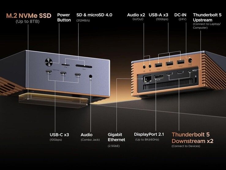 Opciones de conectividad de la base Ugreen Maxidok 17 en 1 Thunderbolt 5