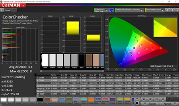 ColorChecker post calibrado