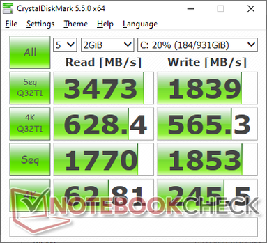 CDM 5.5