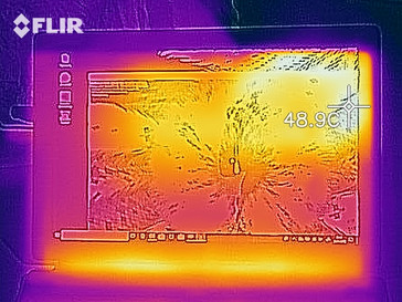 desarrollo de calor frente (carga)