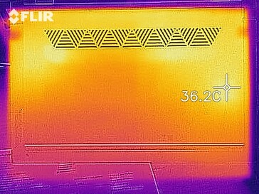 Desarrollo de calor en la parte inferior (en reposo)