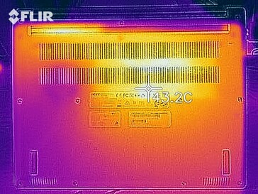 Desarrollo de calor en la parte inferior (carga)