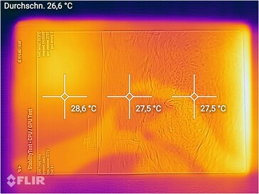 Huawei MatePad Pro (5G) - mapa de calor