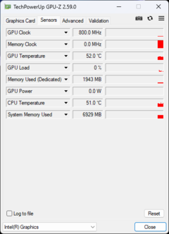 GPU-Z: IGPU Intel Arc de 4 núcleos