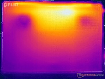 Prueba de estrés del mapa de calor (abajo)