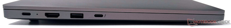 Izquierda: puerto USB 3.1 Gen1 Tipo-C, salida HDMI 1.4, USB 3.2 Gen1 Tipo-A, Thunderbolt 4