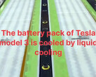 La refrigeración de la célula 2170 de Tesla fluye a través del paquete de baterías (imagen: Charles/X)