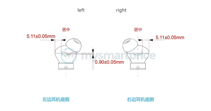 El próximo OnePlus E508A FCC presentación revela que los Ace Buds están llegando a nuevos mercados. (Fuente: FCC vía MySmartPrice)