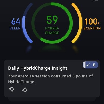 HybridCharge tiene por objeto representar las reservas de energía disponibles