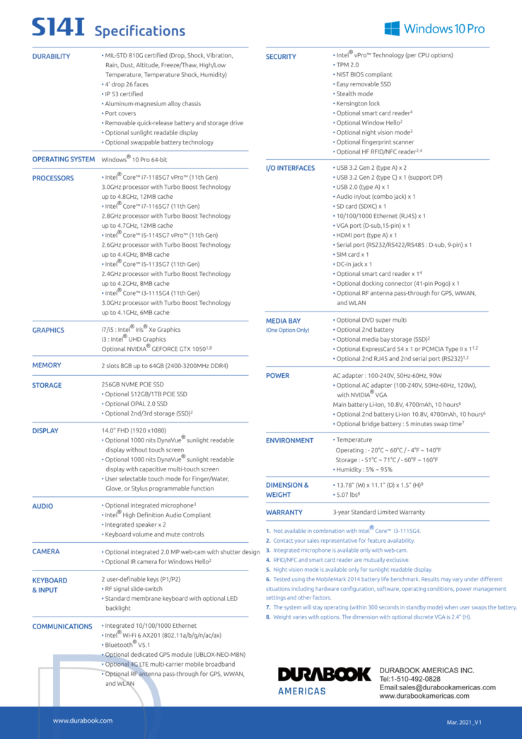 Opciones y especificaciones del Durabook S14I (Fuente: Durabook)