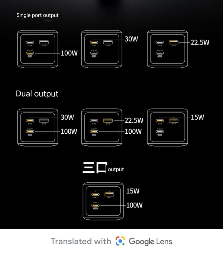 Configuraciones de carga (Fuente de la imagen: Jd.com)