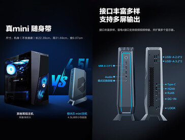 Factor de forma y puertos de conectividad (Fuente de la imagen: JD.com)