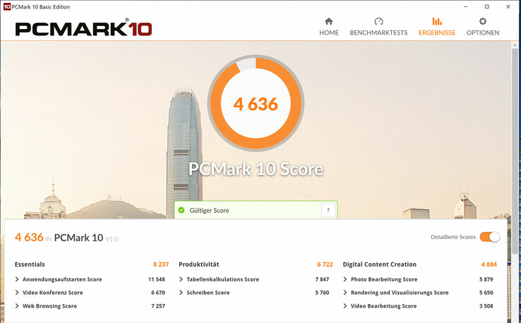 Resultados de PCMark 10