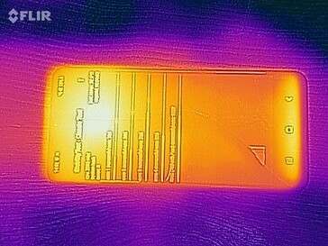 Mapa de calor - Frente