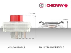 Cherry se pone serio con los teclados de los portátiles, estrenará sus teclas mecánicas ultrafinas en las series Dell Alienware m15 y m17 el mes que viene (Fuente: Dell)