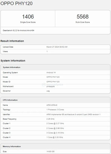 ...y, posiblemente, en Geekbench. (Fuente: China Telecom, Geekbench vía MySmartPrice)