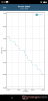 GFXBench Battery Test