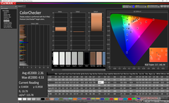 ColorChecker después de la calibración