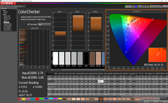 ColorChecker después de la calibración