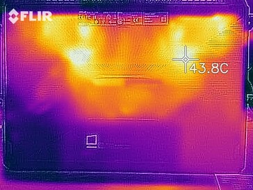 Temperaturas en la parte inferior (carga)