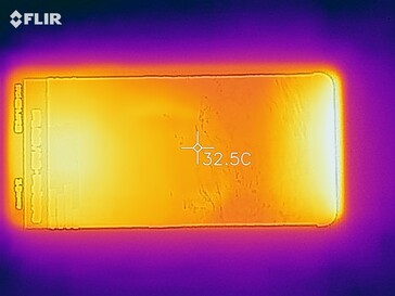 Mapa de calor mientras está en ralentí