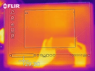 Mapa de calor - Delantero (en reposo)