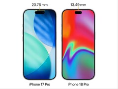 Isla dinámica del iPhone 17 Pro frente al rumoreado iPhone 18 Pro.