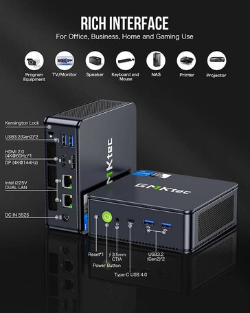 OCuLink y Thunderbolt no son compatibles, pero sí Ethernet (Fuente de la imagen: GMKtec)