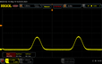 PWM: 20% de luminosidad